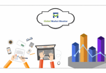 Sport Fly Fishing Rods Market Analysis by Trends, Technological Advancement, Forecast till 2027 & COVID-19 Effect – The Manomet Current