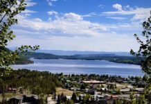 9 Best Outdoor Activities In Gorgeous Grand Lake, Colorado