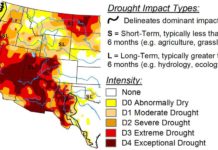 Wednesday Wake-Up Call 06.09.21 – Orvis News