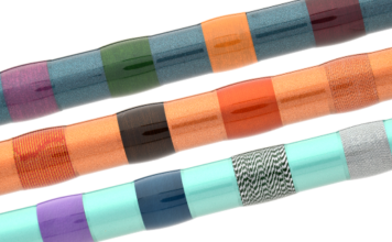 Thread Color Tips for MHX Fishing Rods
