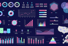 Fly Fishing Reel Market May See a Big Move with Attractive Growth Opportunities – Bulk Solids Handling