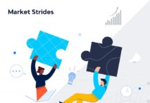 Fishing Reels Market Research and Analysis helps to Grow Business By 2027