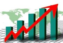 Sport Fly Fishing Equipment Market Size 2021: Post-Pandemic Growth Opportunity Analysis by 2026 | Globeride(Daiwa), Shimano, Newell, Rapala?VMC?Corporation