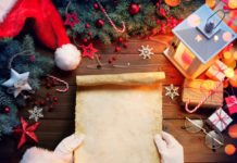 Did I Spend Too Much on Gifts This Year?