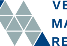 Fishing Reels Market Analysis By 2029