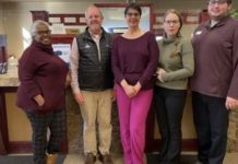 First Security Bank – Explore Big Sky