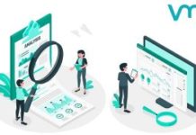 Sport Fly Fishing Tackle Market Size, Scope And Forecast