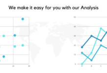 Fly Fishing Market Future Scope, Demands and Projected Industry Growths to 2027 – ZNews Africa