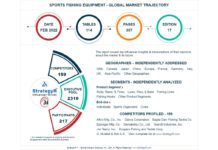 A $15.4 Billion Global Opportunity for Sports Fishing Equipment by 2026