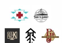 Entrepreneurial accelerator program announces 2022 cohort – The Durango Herald