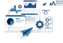 Fly Fishing Reel Market Overview 2022-2029| Key Players – Ross, Orivs, Hatch, Nautilus, Waterworks Lamson – Queen Anne and Mangolia News