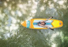 Weekly Recap 5/3/2022 | Supconnect.com