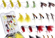 Sport Fly Fishing Equipment Market Latest Advancements and Global Outlook 2022-2028| Shimano, Newell, Rapala VMC Corporation – Shanghaiist