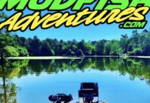 Toledo Bend fishing report, from Captain Scooby at Mudfish Adventures | Lifestyle