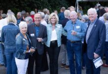 The Denim Ball Raises $240,000 in Support of Moses H. Cone Memorial Park