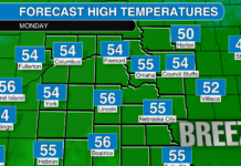 Chilly and breezy across southeast Nebraska; showers return late Monday night