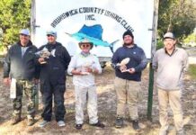 Visit with family, give thanks, and go fishing | Sports