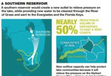 Wednesday Wake-Up Call 2.22.23 – Orvis News